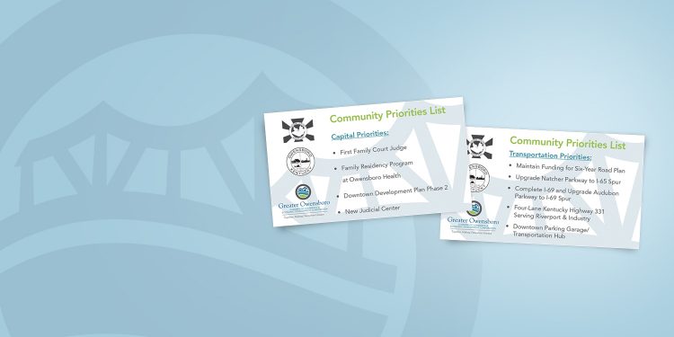 Community Priorities Announced