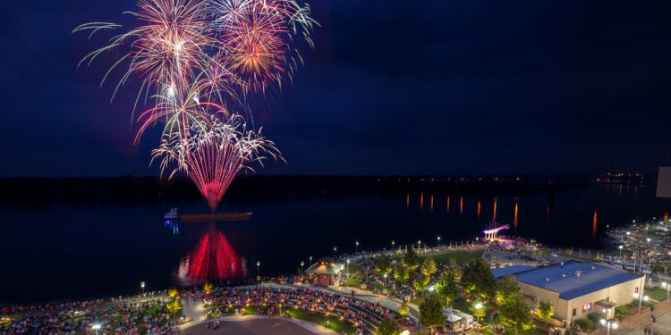 Independence Day Celebration Guide