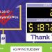 Kentucky Wesleyan receives $187,228 on Giving Tuesday